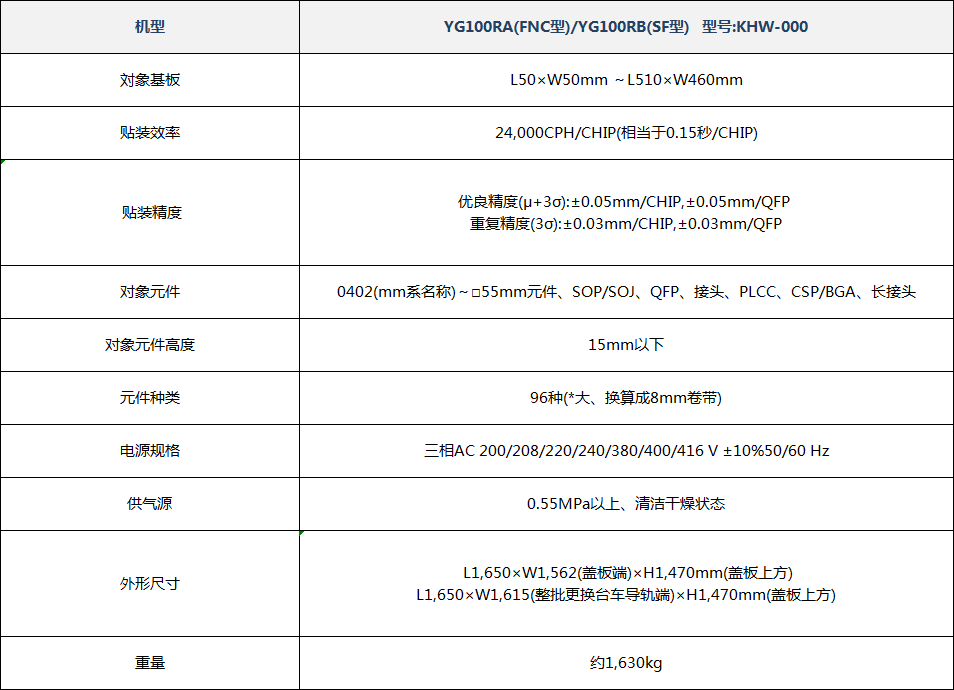 雅馬哈YG100R(圖1) 雅馬哈YG100R(圖1)