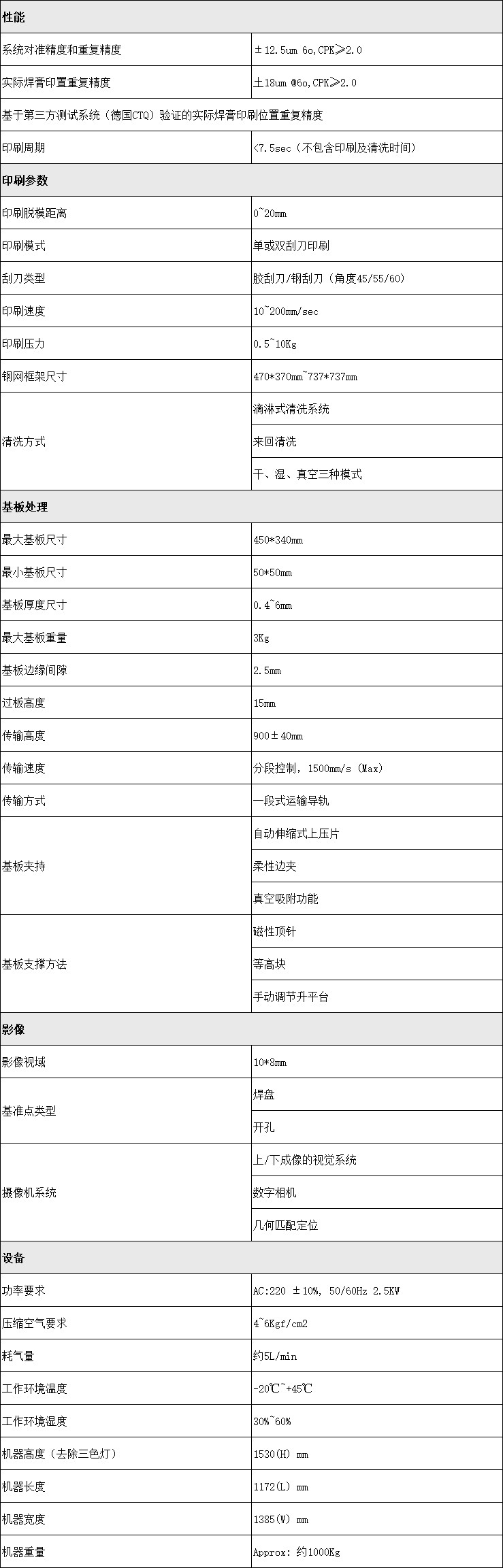 全新GKG-G9+(圖1) 全新GKG-G9+(圖1)